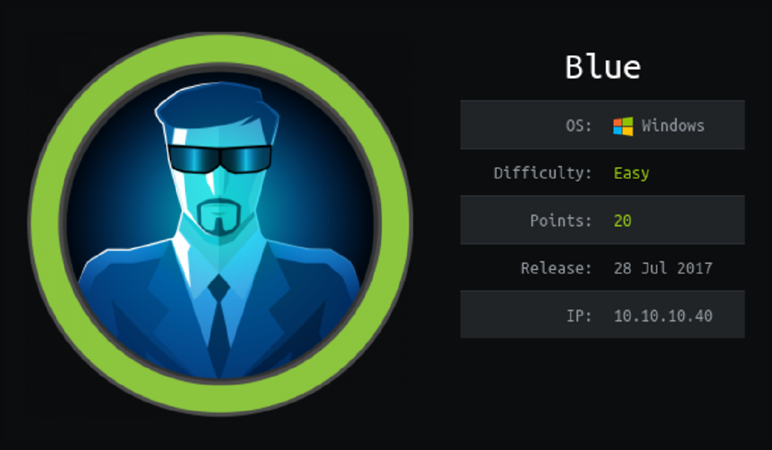 Hack The Box – Blue